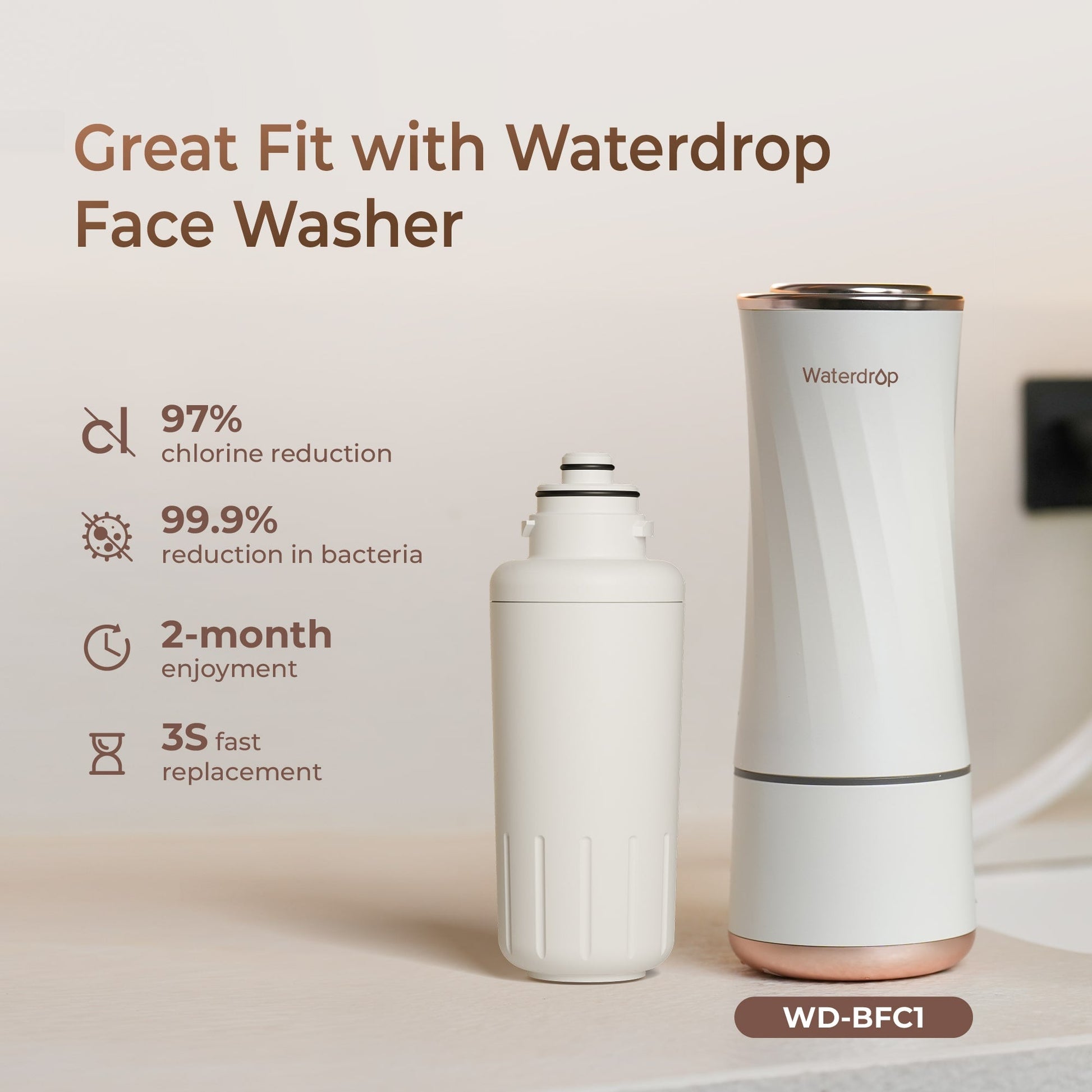 Waterdrop Skincare Face Washer Replacement Filter BFCF1