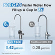 Waterdrop G3P600 Tankless Reverse Osmosis System - with Replacement Filter Set