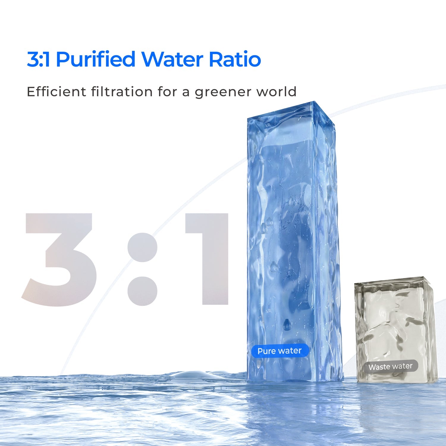 Filtre X12-F3 pour système d'osmose inverse Waterdrop X12 | 1 200 GPD