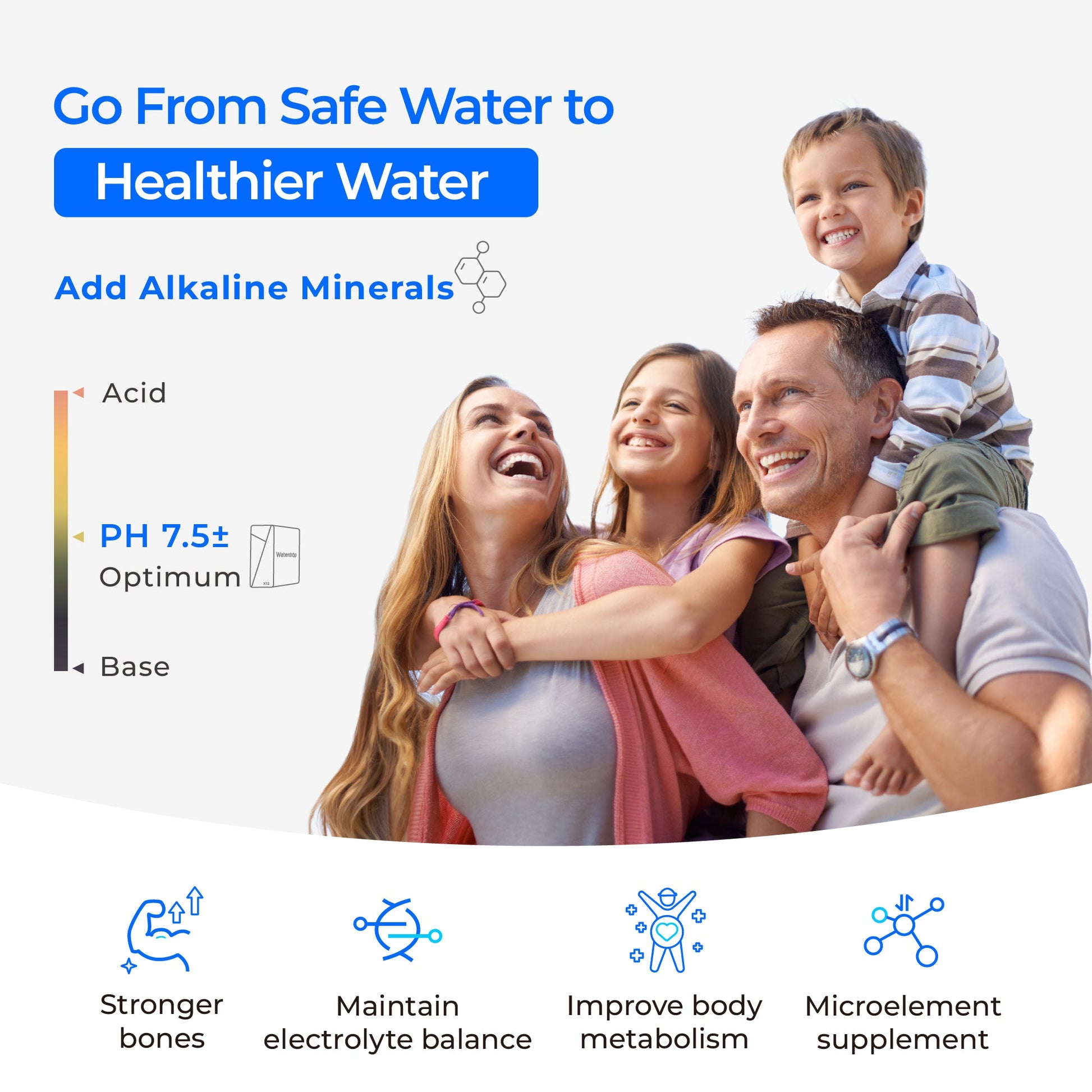 Système d'osmose inverse Waterdrop X12 avec filtre de remplacement
