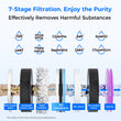 Distributeur d'eau chaude et froide à osmose inverse Waterdrop A1, garantie combinée d'un an