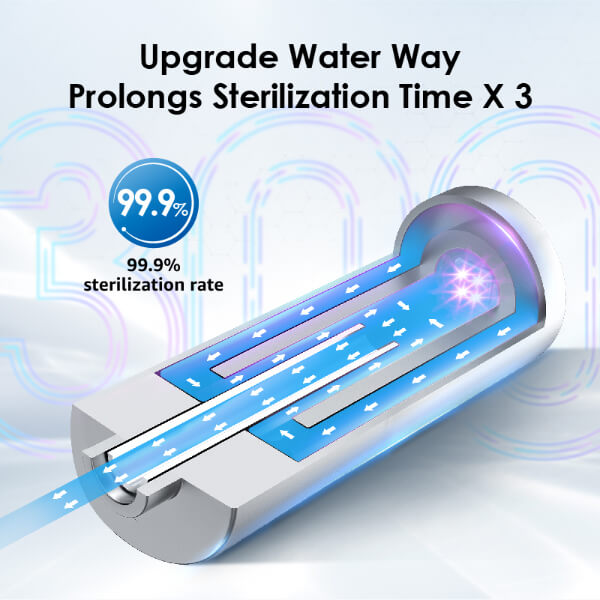 wd-product-details-wd-uvs01-img-4.jpg
