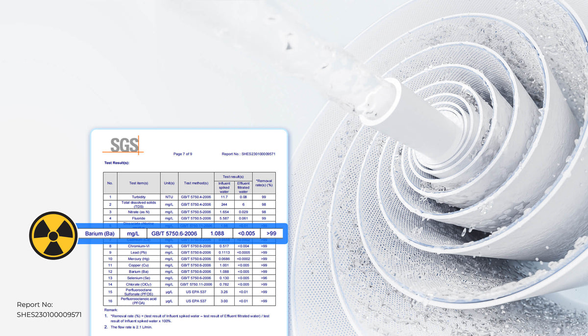 0.0001μm RO Filtration