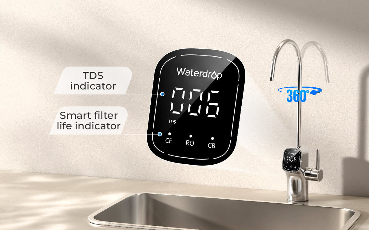 Smart Display Faucet