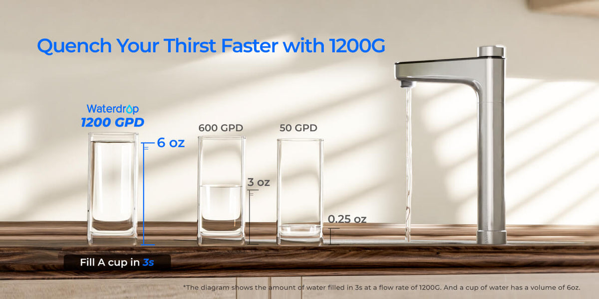 For refrigerators
