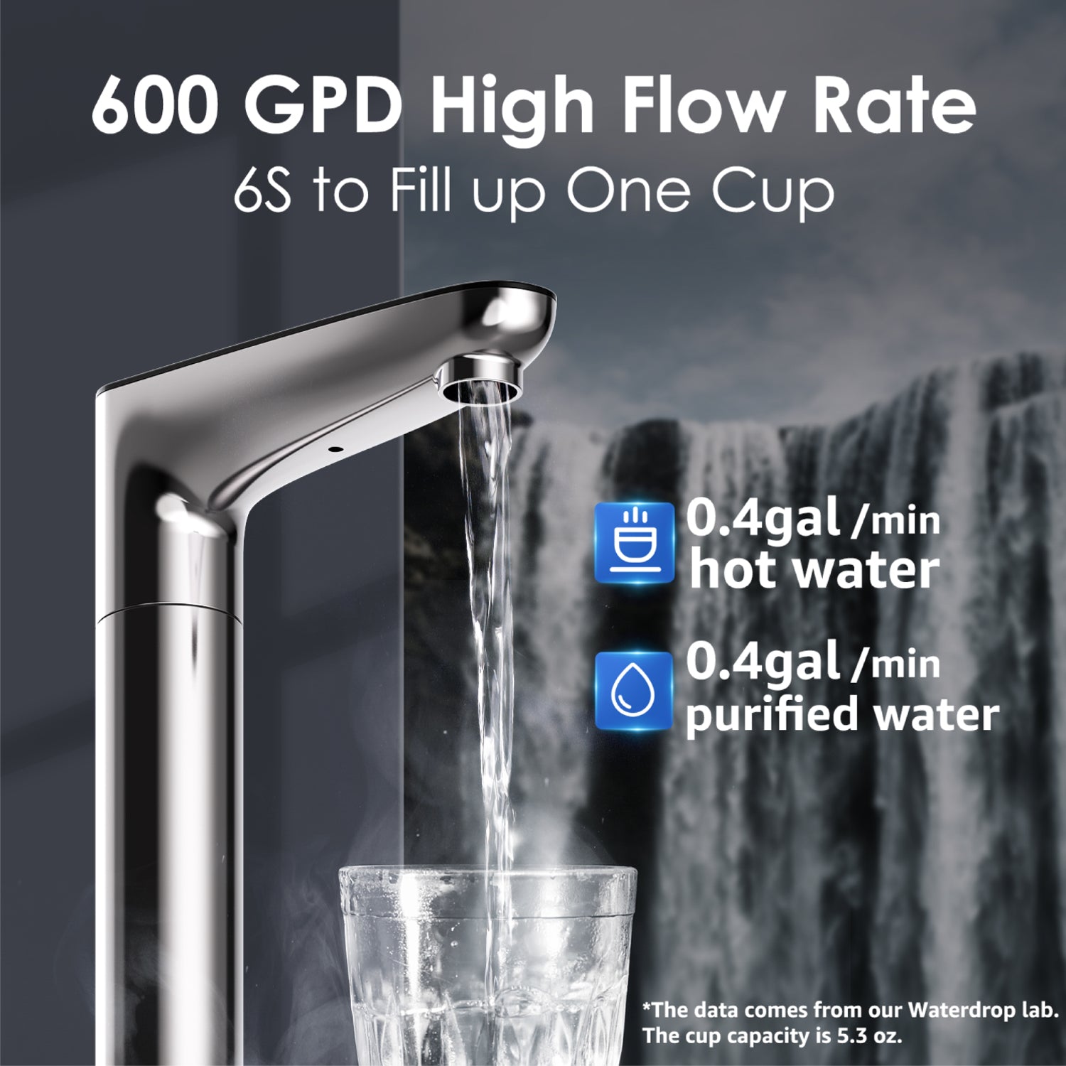 Waterdrop K6 Instant Hot RO Water Dispenser, with Replacement Filter