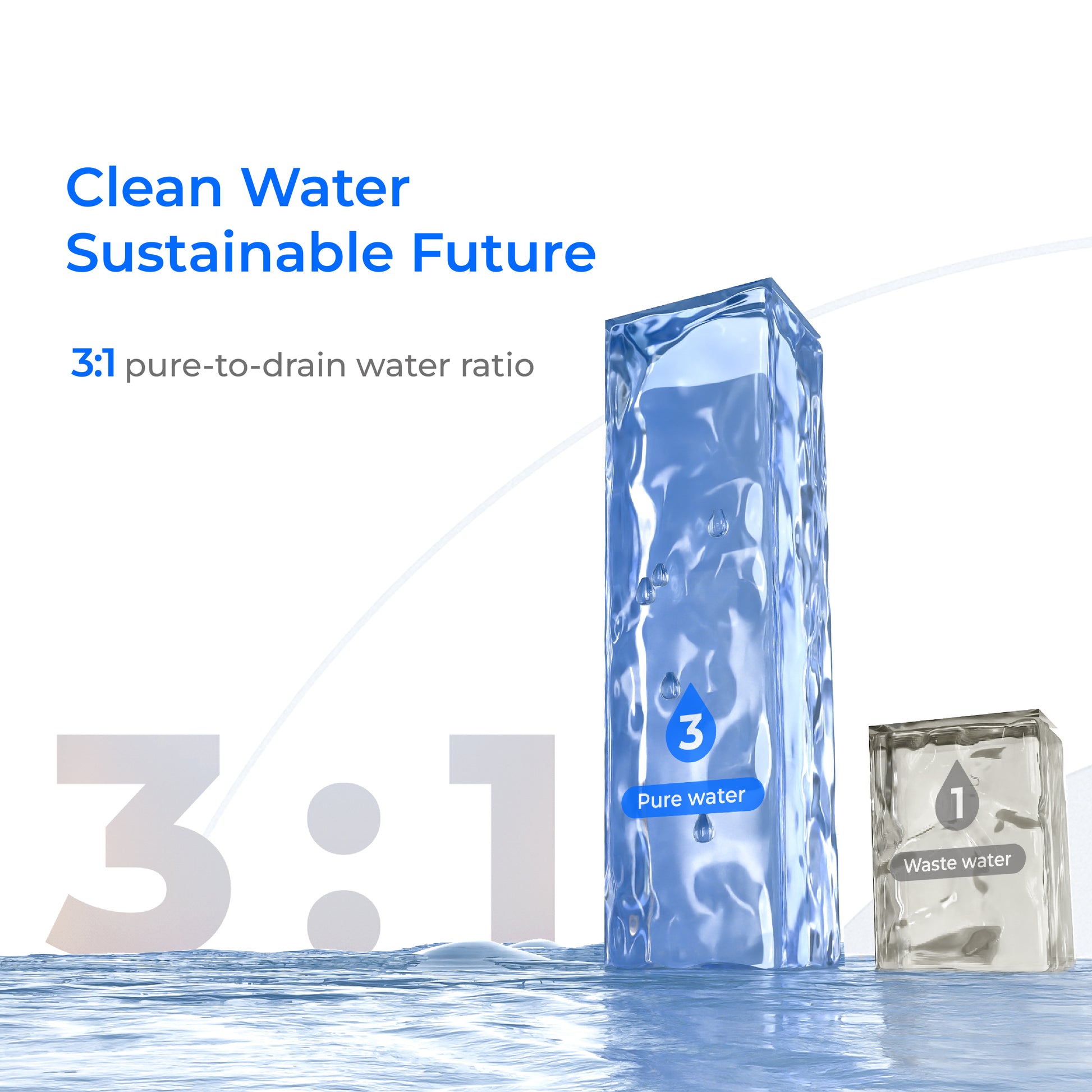 Waterdrop C1S Countertop CoreRO System with 1-Year Replacement Filter