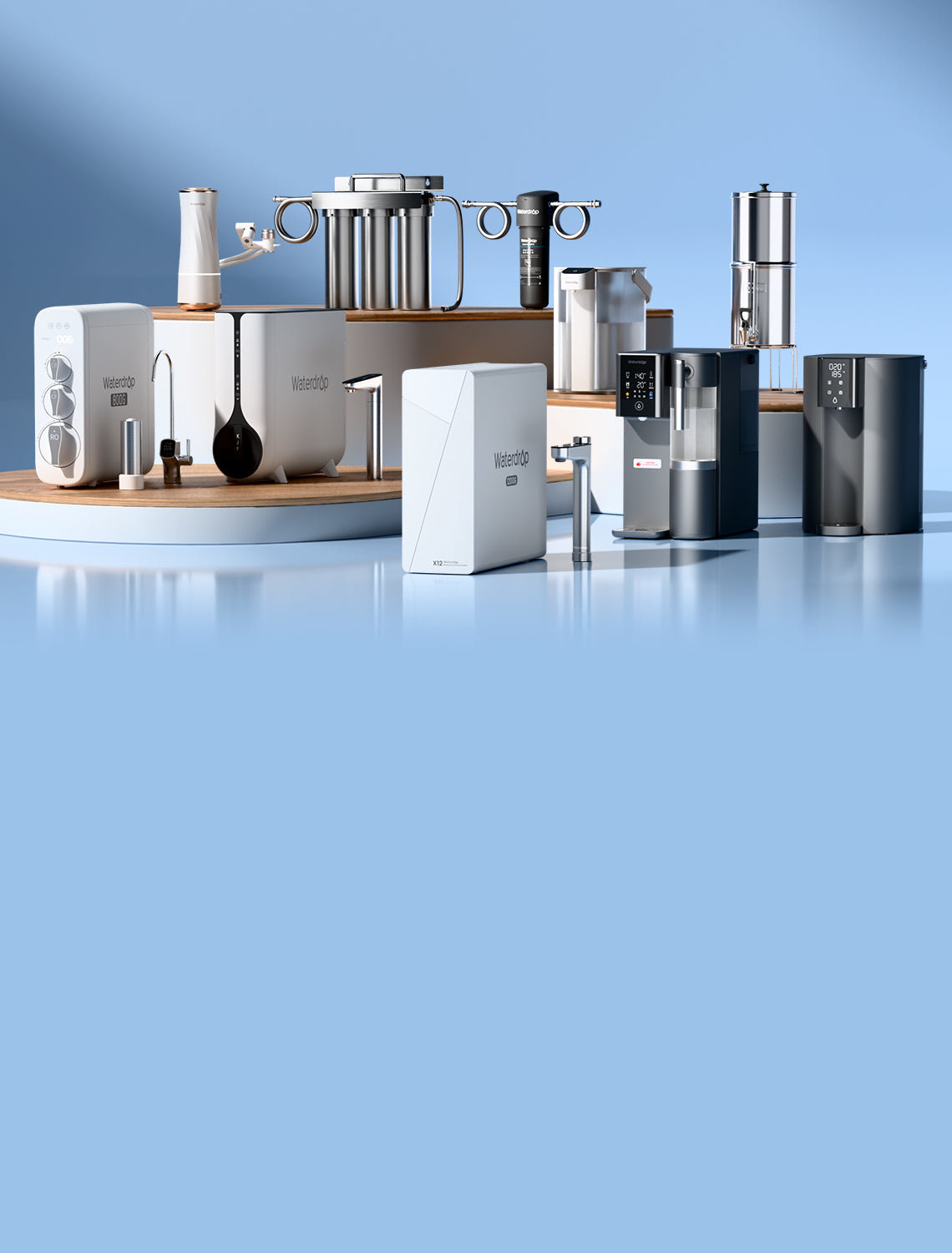 Best Water Filtration System for Home