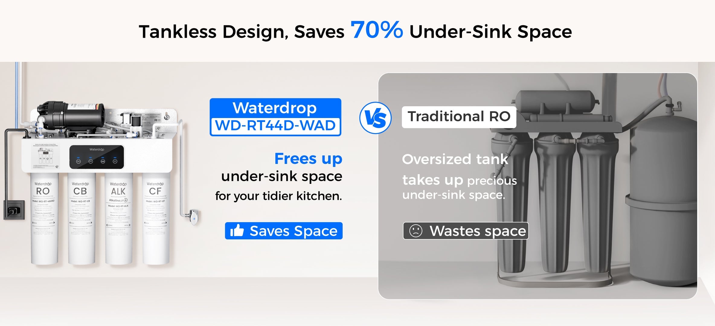 Save More Space