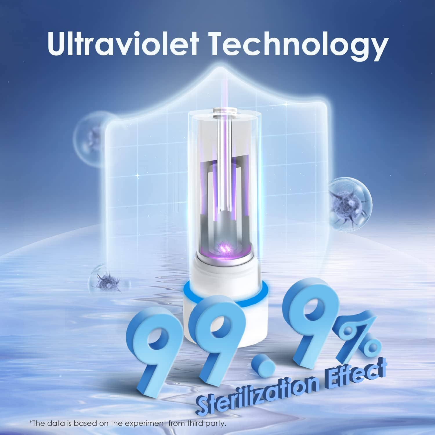 800GPD Remineralization RO System with UV Sterilizing Light - Waterdrop G3P800