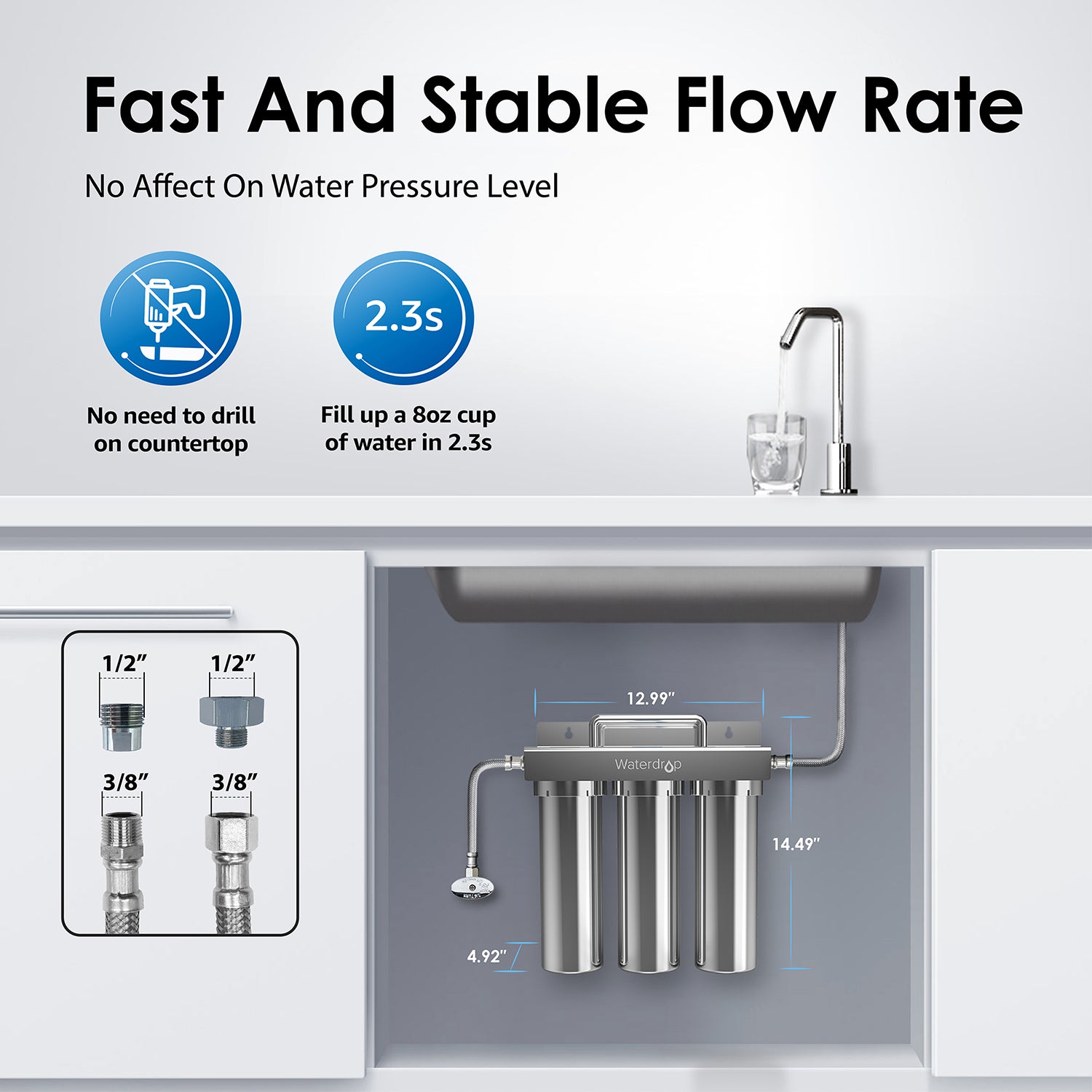 Système de filtration d'eau en acier inoxydable à 3 étapes sous évier Waterdrop TST-UF 