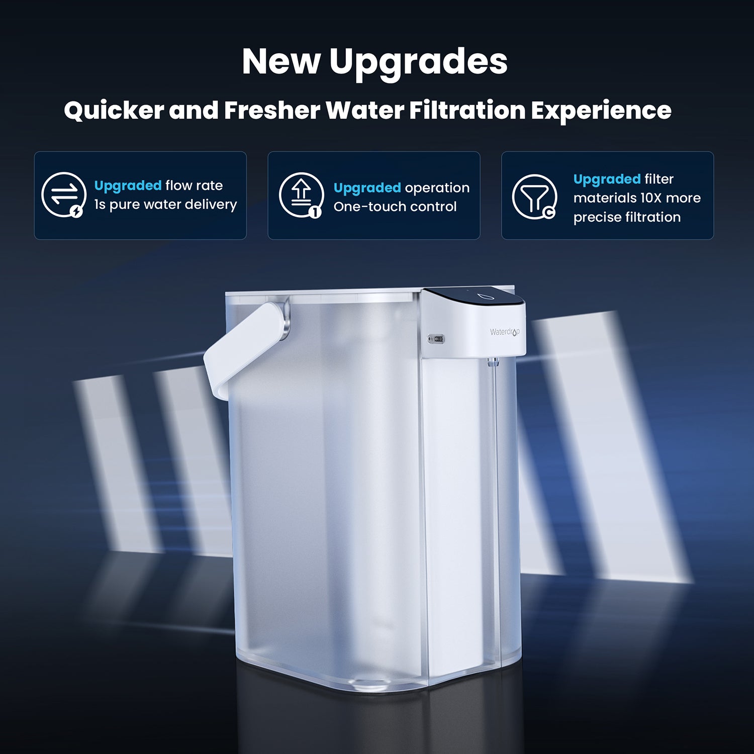 Waterdrop Electric Pitcher, ED01 Countertop Water Filtration System ...