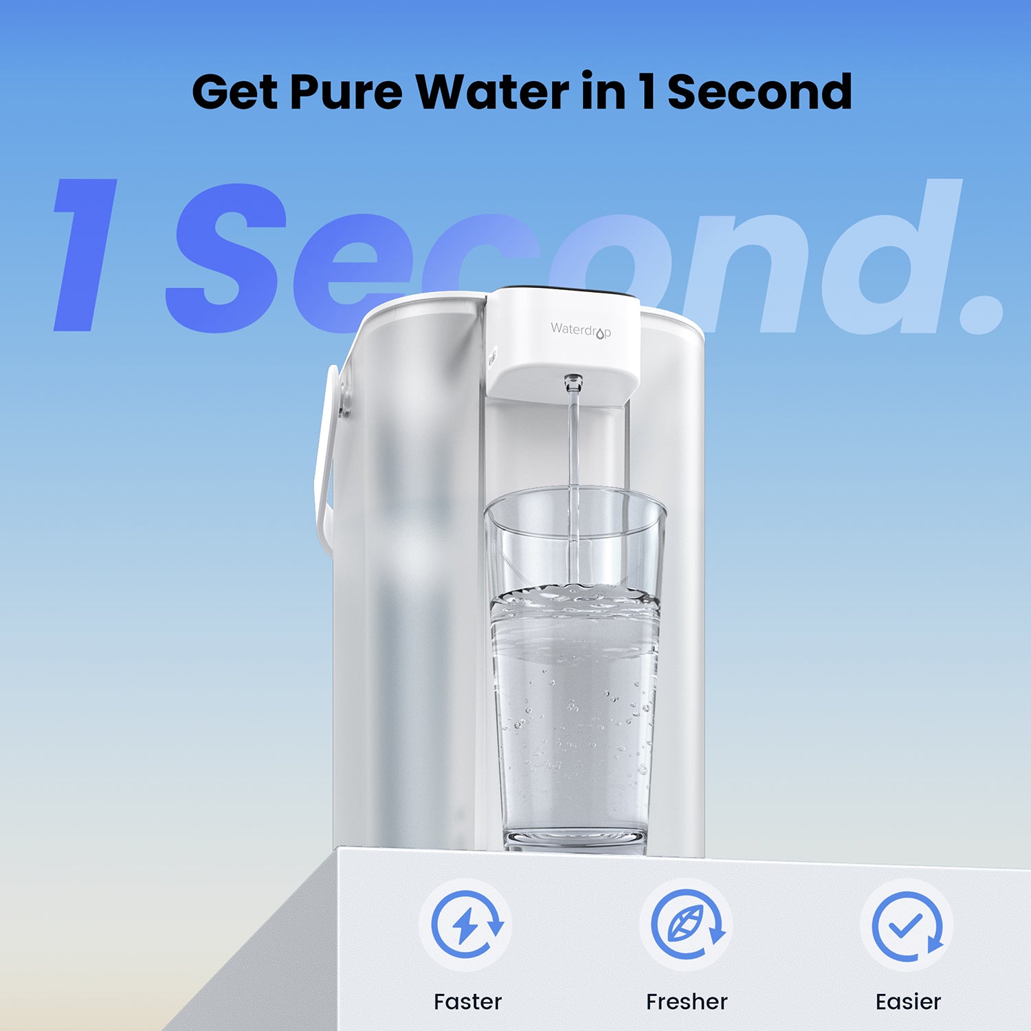 Waterdrop Electric Pitcher, ED01 Countertop Water Filtration System ...
