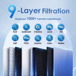 800GPD Remineralization RO System with UV Sterilizing Light - Waterdrop G3P800