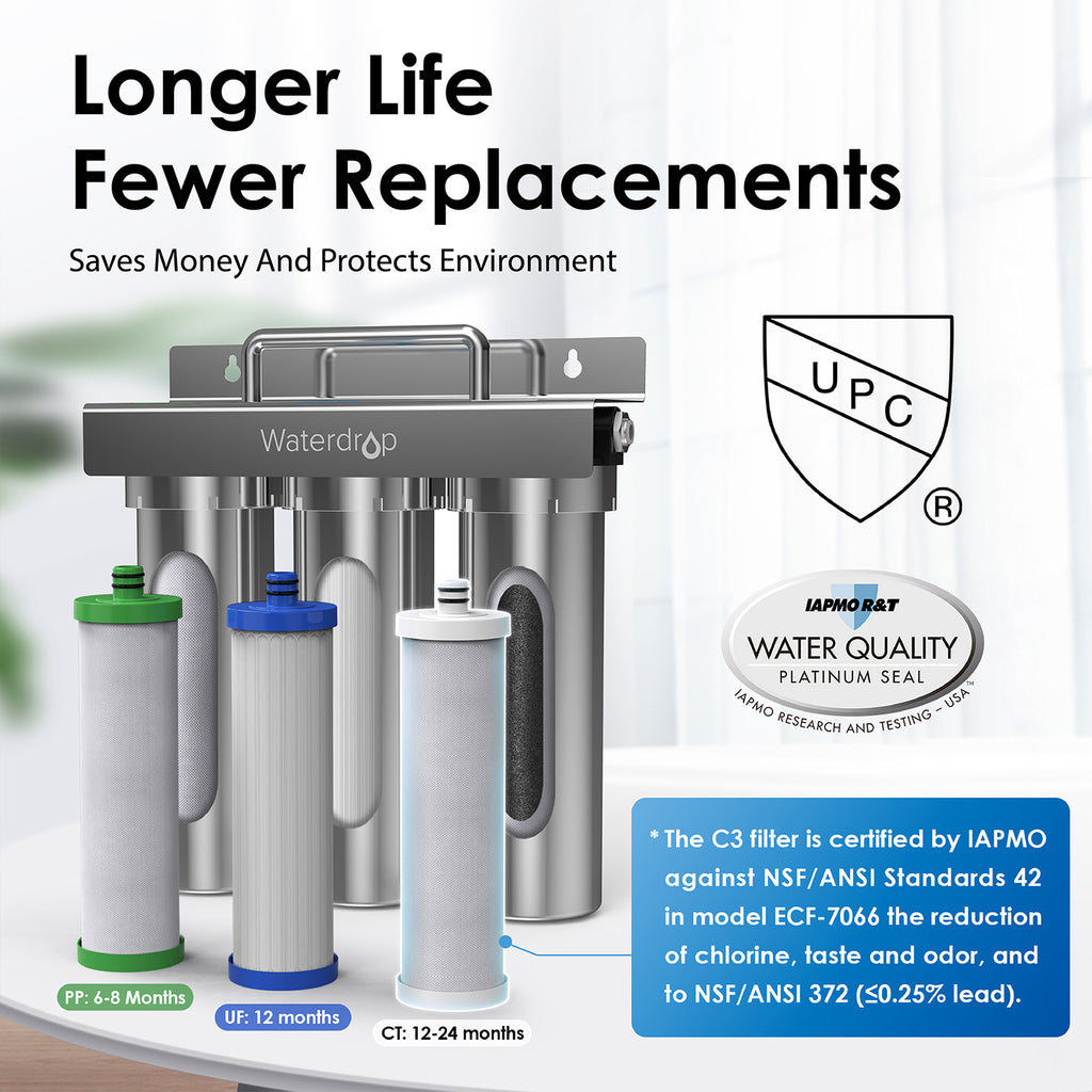 6-stage Under Sink Ultrafiltration Stainless Steel Water Filter System Waterdrop TST-UF