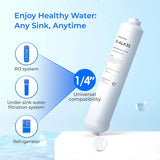 Alkaline Filter for Waterdrop G Series Undersink Reverse Osmosis Systems-Waterdrop ALK35
