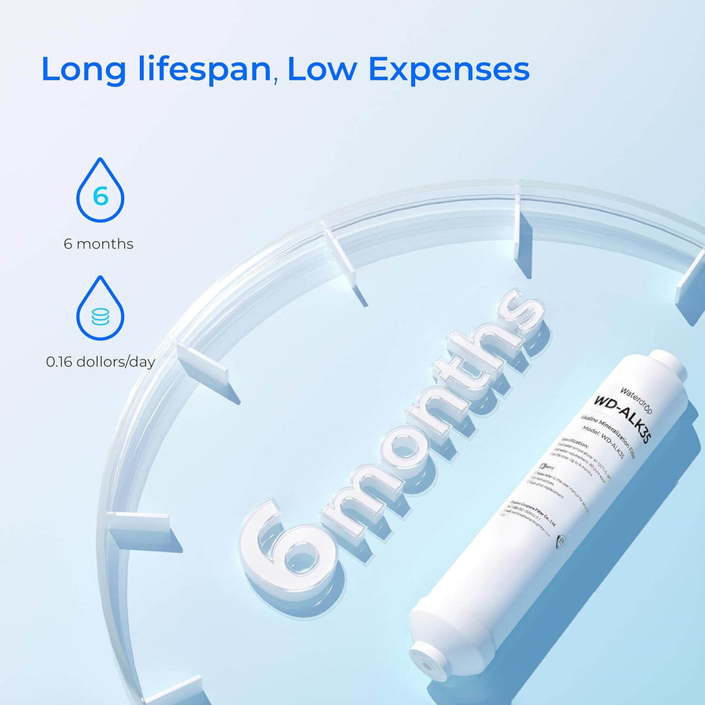Alkaline Filter for Waterdrop G Series Undersink Reverse Osmosis Systems-Waterdrop ALK35