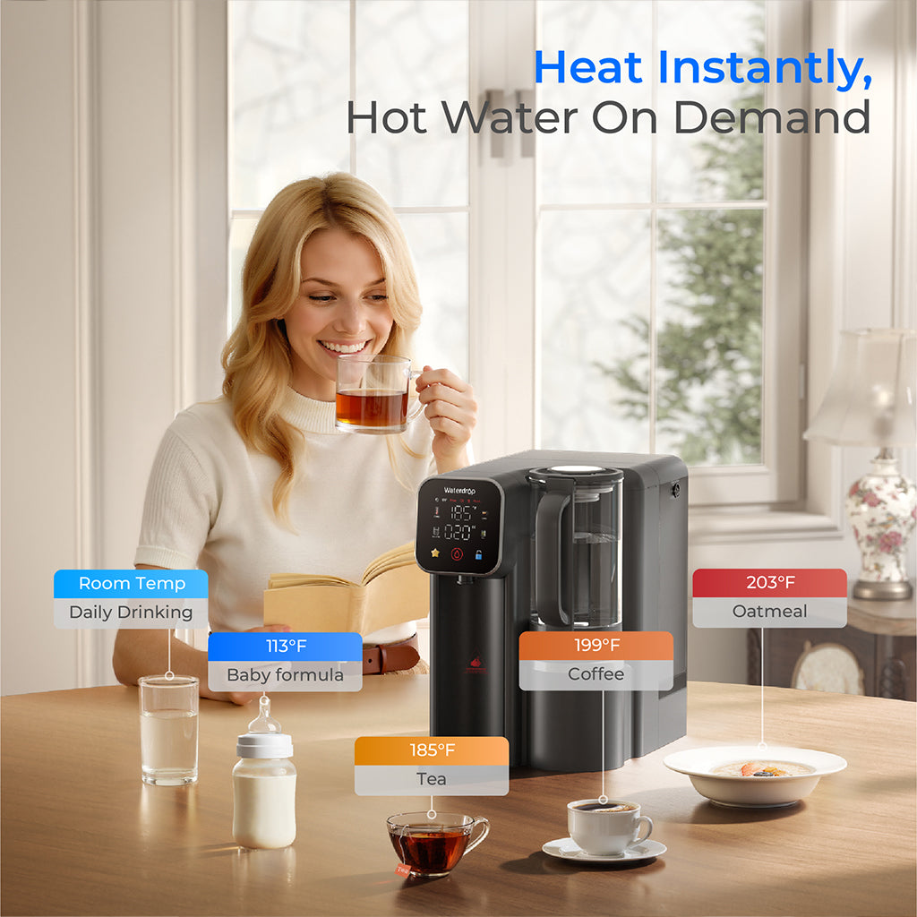 Waterdrop M6HG Remineralization Instant Hot RO System Bundle with Extra Filter
