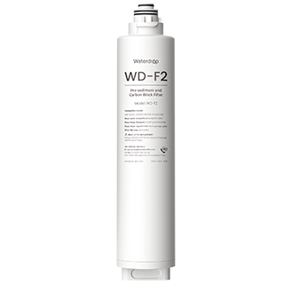 Free F2 Filter For X Series