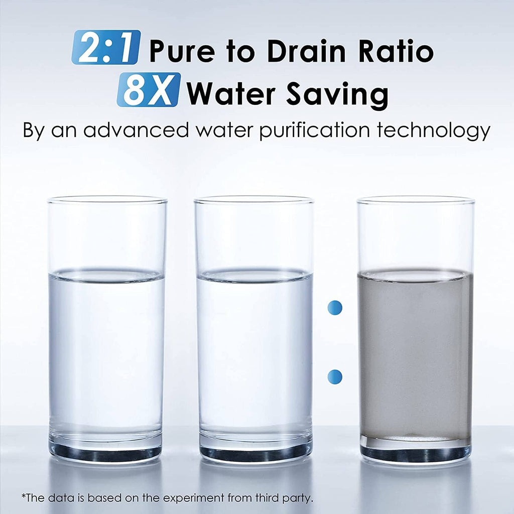 Waterdrop G3P600 Alkaline Reverse Osmosis System
