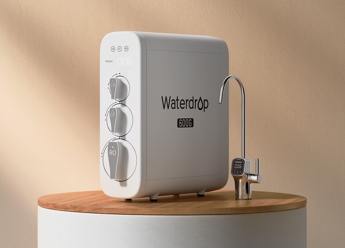 Promotional activity