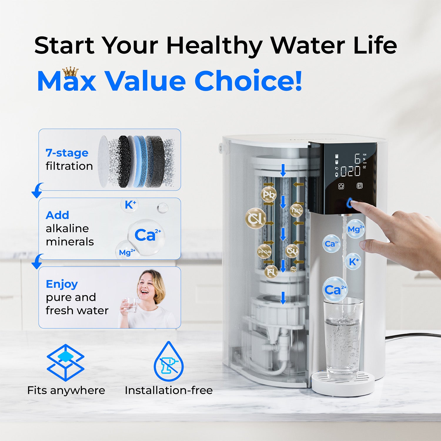 Waterdrop C1SL Alkaline Countertop CoreRO System