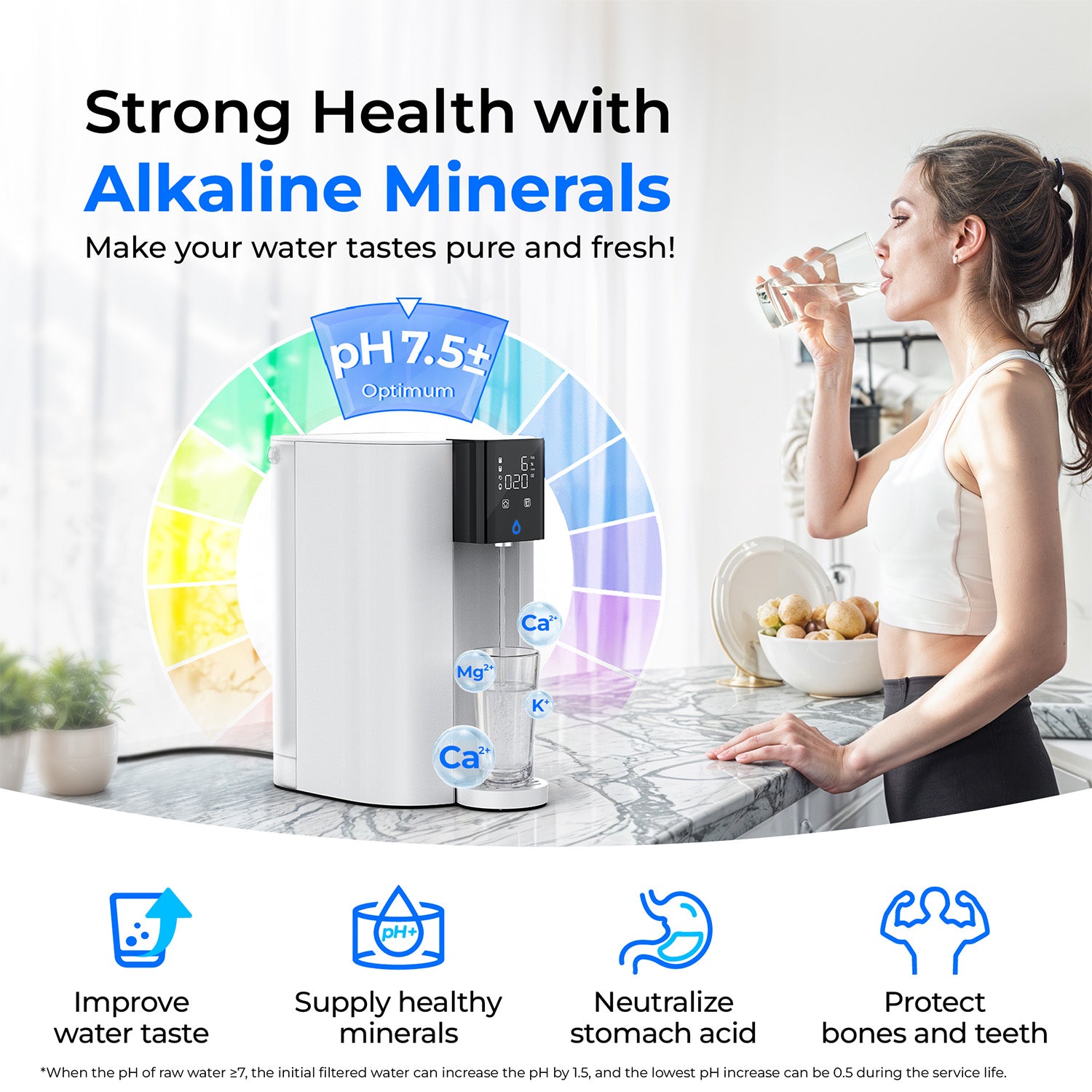 Waterdrop C1SL Alkaline Countertop CoreRO System
