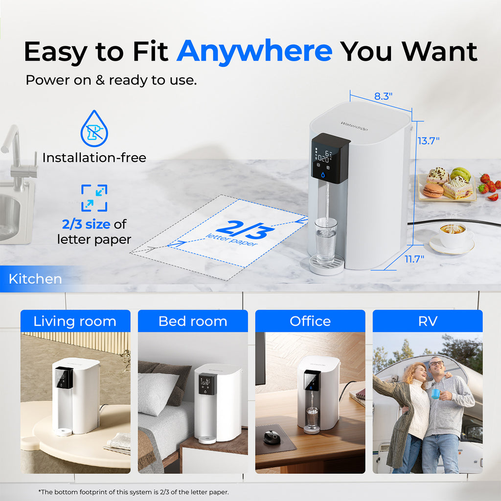 Waterdrop C1SL Alkaline Countertop CoreRO System