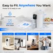 Waterdrop C1SL Alkaline Countertop CoreRO System
