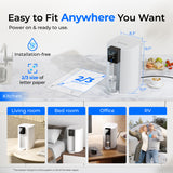 Waterdrop C1SL Alkaline Countertop CoreRO System