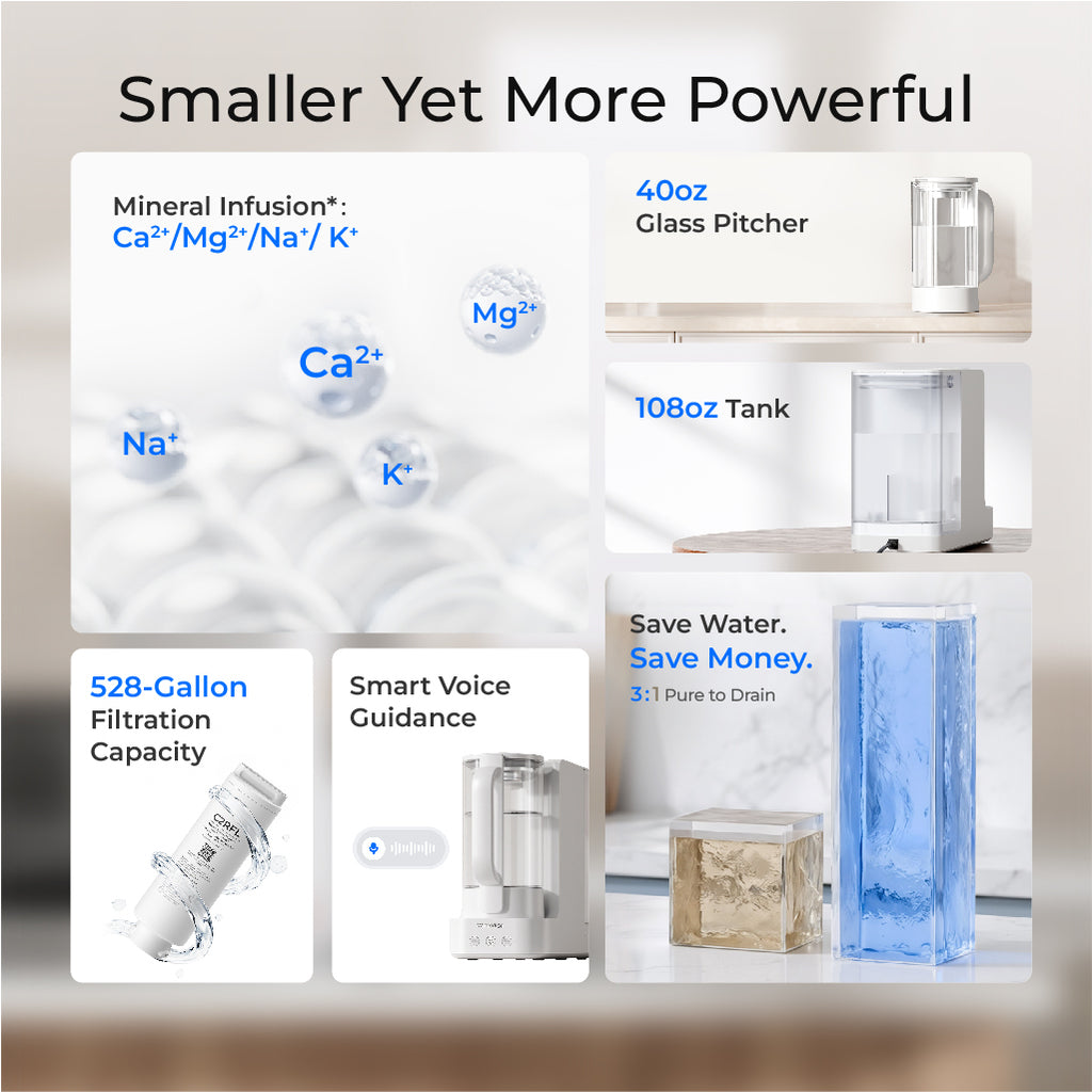 Waterdrop C2SL Countertop Mineral Reverse Osmosis System with Glass Pitcher