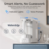 Waterdrop C2SL Countertop Mineral Reverse Osmosis System with Glass Pitcher
