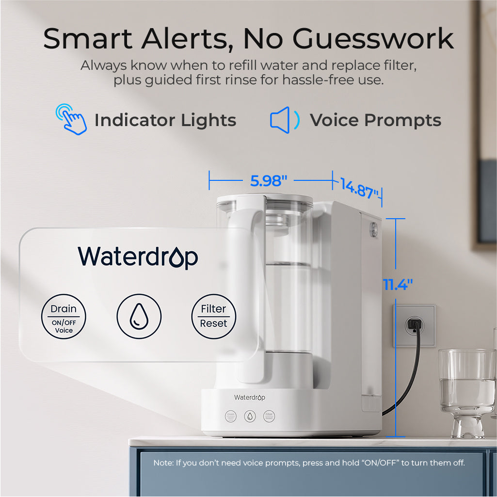 Waterdrop C2SL Countertop Mineral Reverse Osmosis System with Glass Pitcher