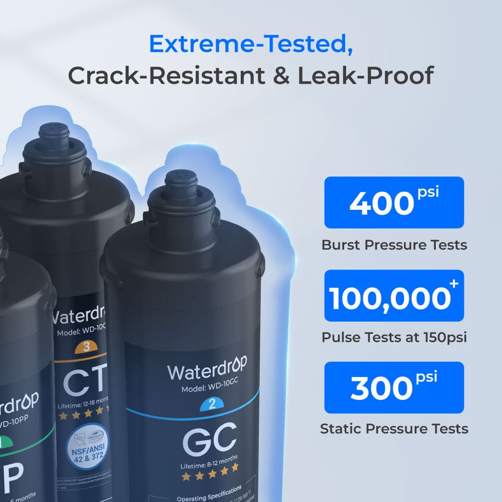 3-stage Under Counter Water Filter System with Dedicated Faucet Waterdrop TSB