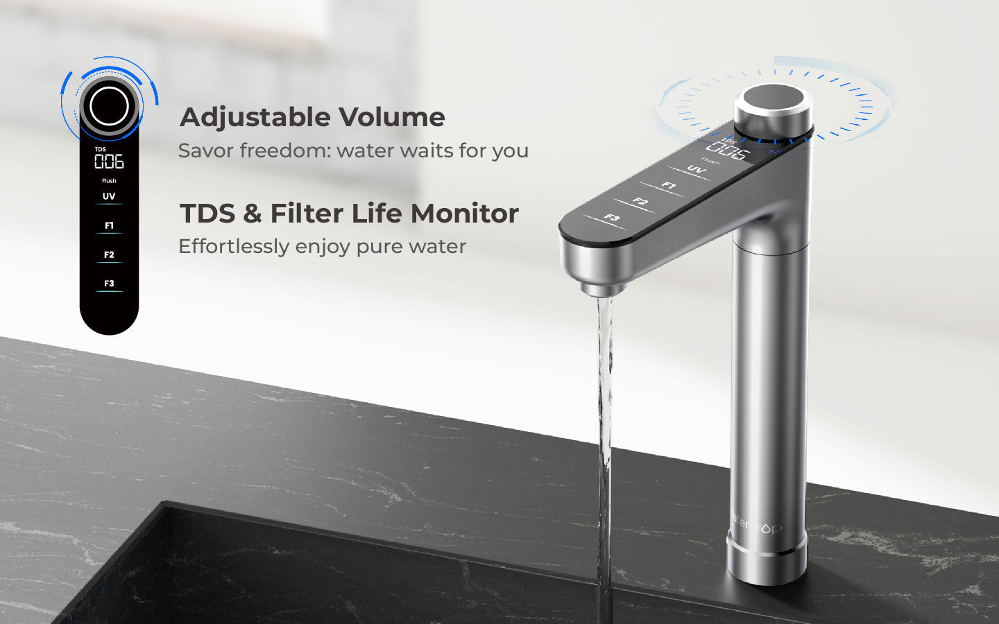 Intelligent Faucet
