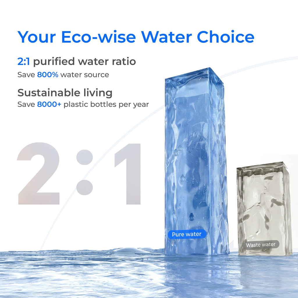 Waterdrop X8 RO Water Filter Replacement Combo