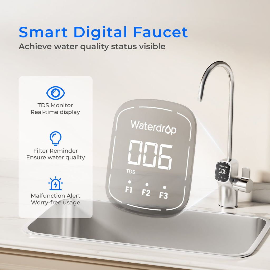 Waterdrop X8 RO Water Filter Replacement Combo