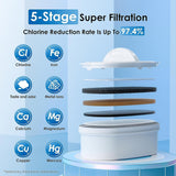 Waterdrop WFD-22L Large Water Filter Dispenser, 40-Cup Water Filter Pitcher, 200-Gallon Long-Life, Reduce Chlorine, PFOA/PFOS and More, BPA Free, Black