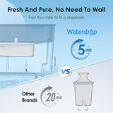 Waterdrop WFD-22L Large Water Filter Dispenser, 40-Cup Water Filter Pitcher, 200-Gallon Long-Life, Reduce Chlorine, PFOA/PFOS and More, BPA Free, Black