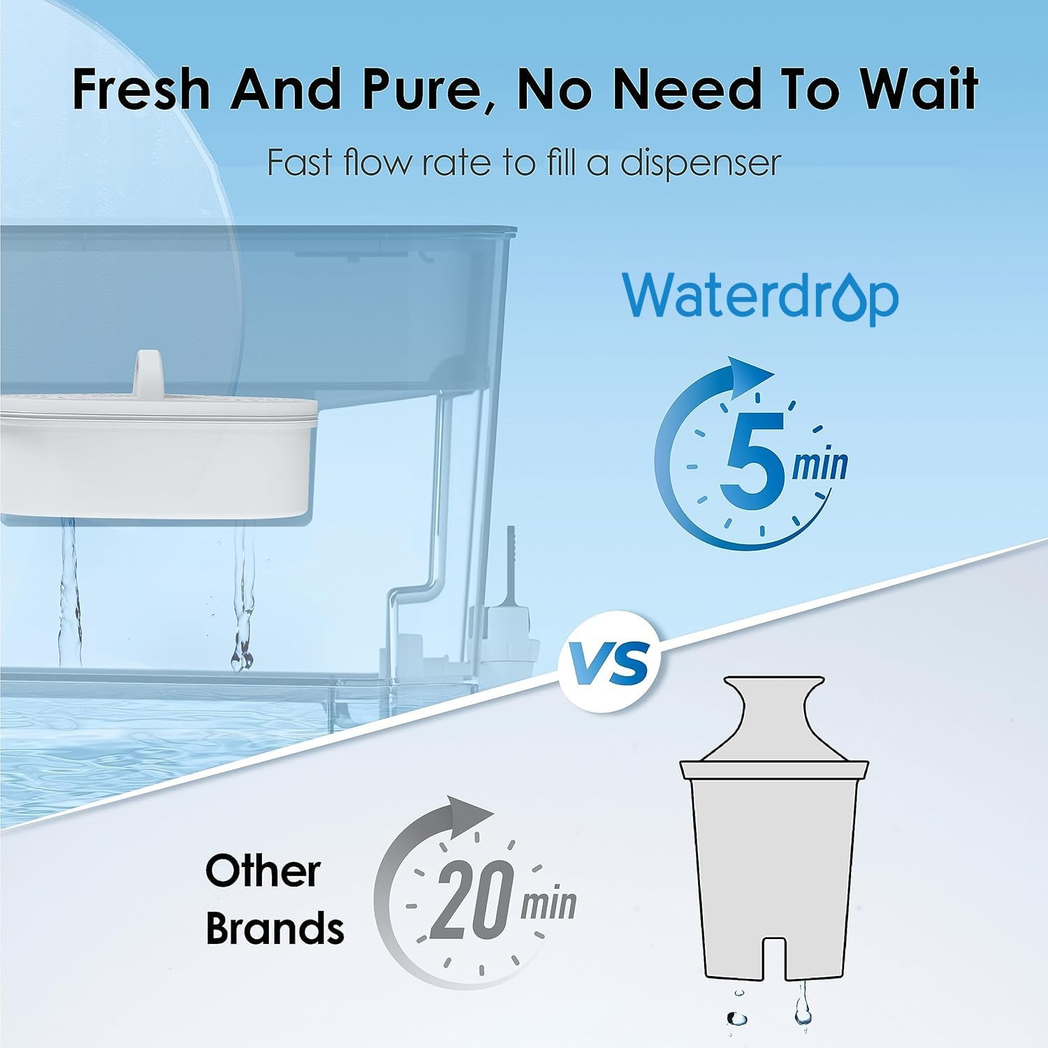 Waterdrop WFD-22L Large Water Filter Dispenser, 40-Cup Water Filter Pitcher, 200-Gallon Long-Life, Reduce Chlorine, PFOA/PFOS and More, BPA Free, Black