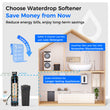 Waterdrop WHR01 Water Softener System