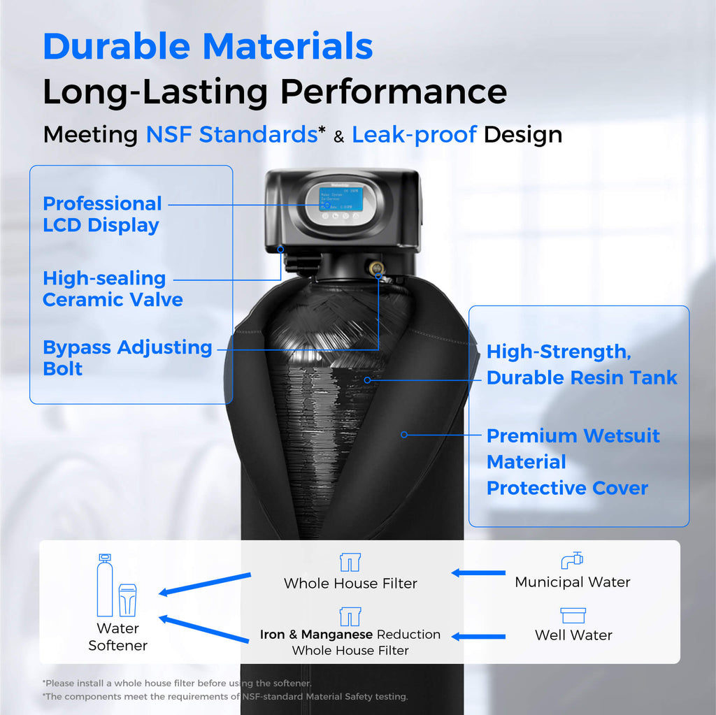 Waterdrop WHR01 Water Softener System