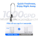 Waterdrop Master X Series Reverse Osmosis System, X10