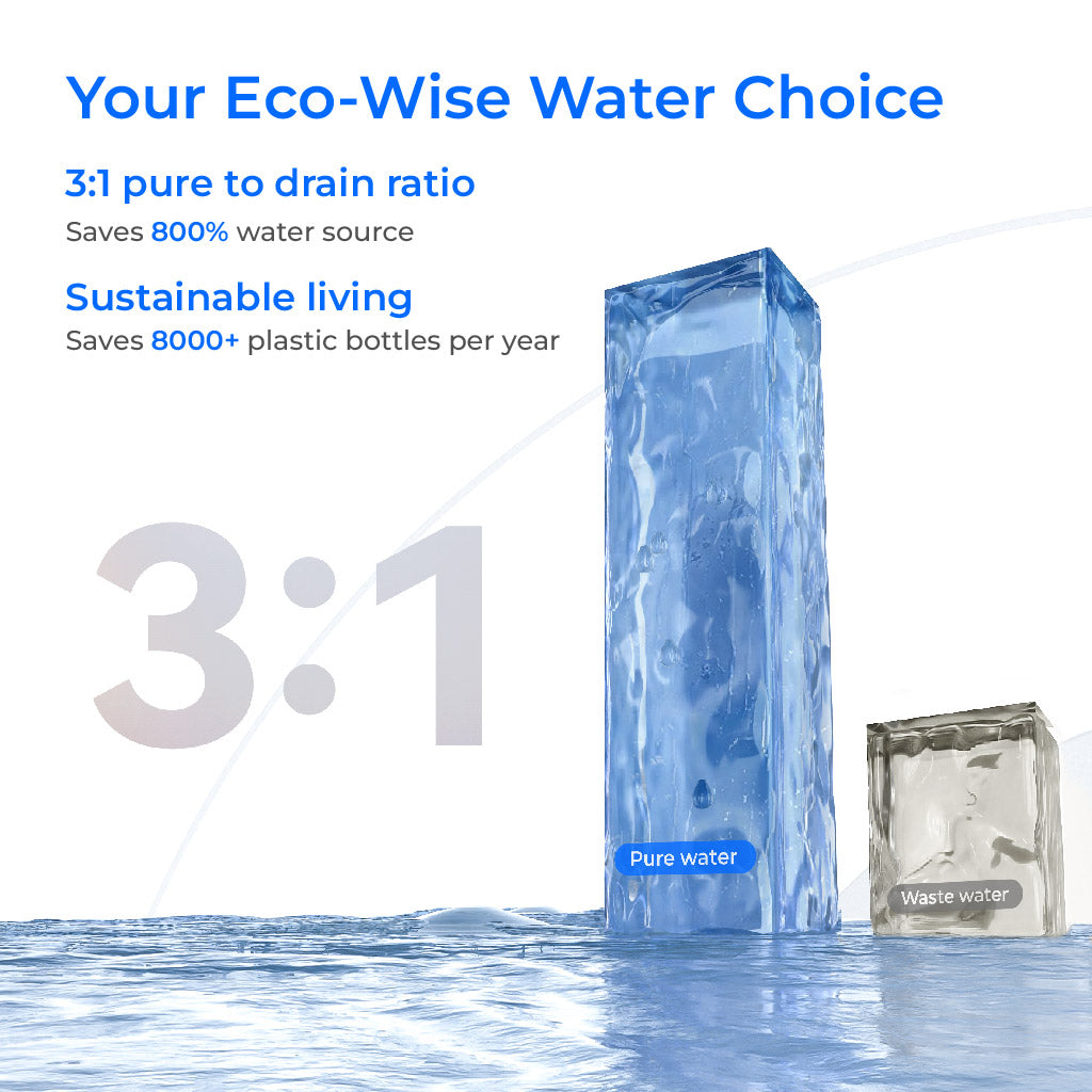 Waterdrop Master X Series Reverse Osmosis System, X10