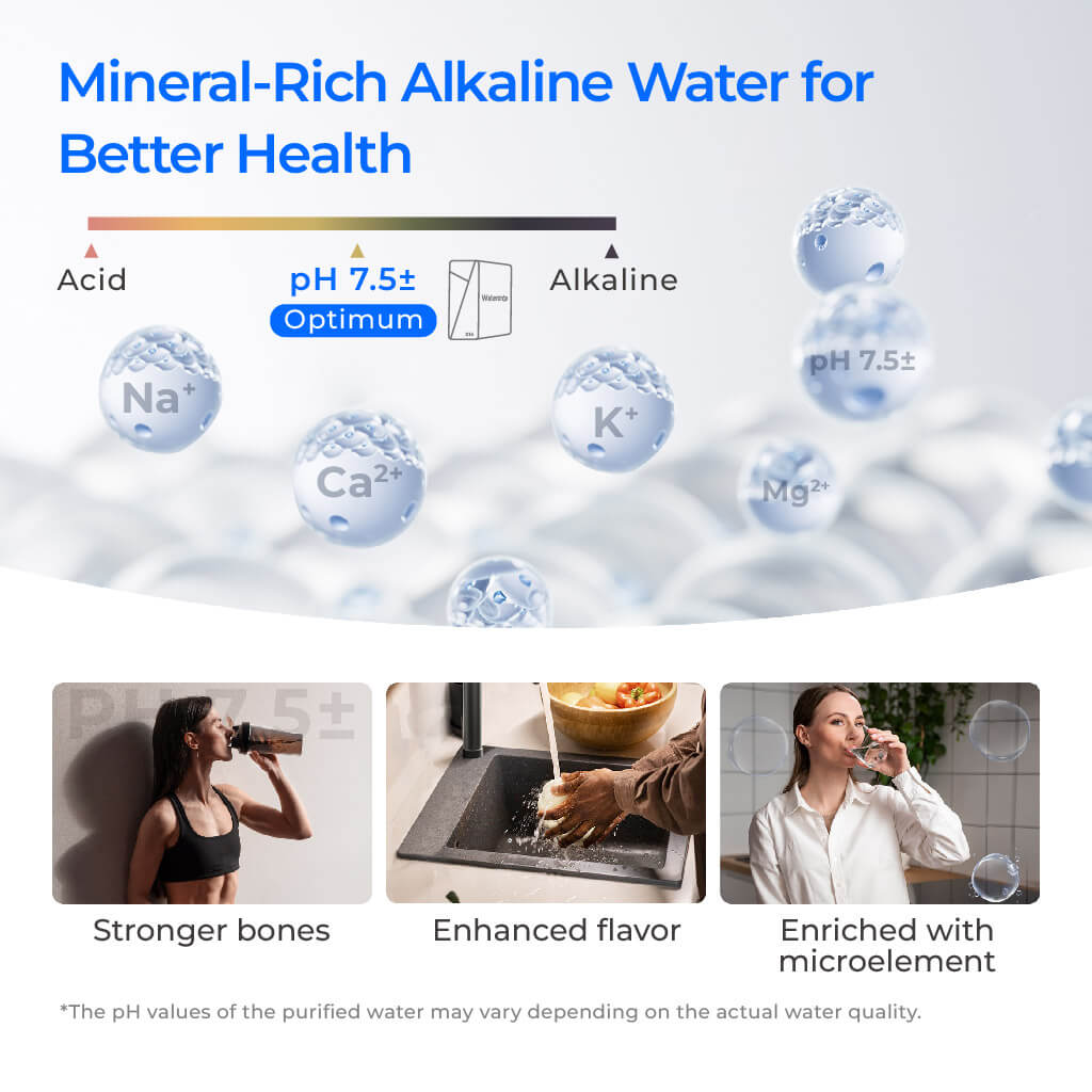 Waterdrop Master X Series Reverse Osmosis System, X14