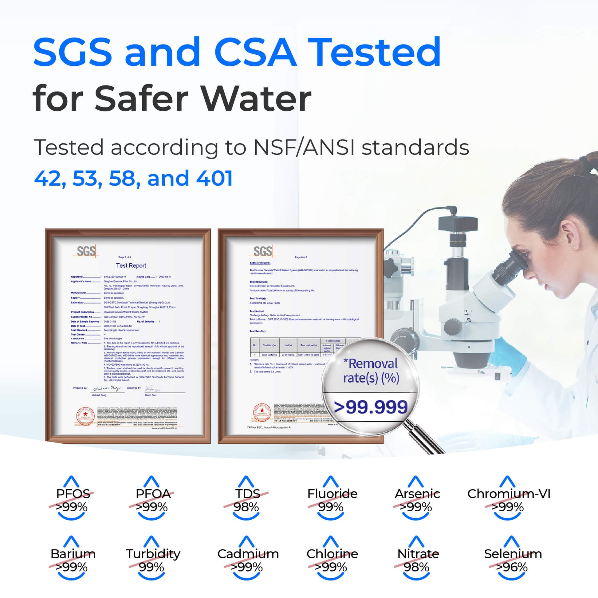 Waterdrop G2P600 Reverse Osmosis Water Filtration System for Home