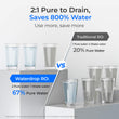 Waterdrop G2P600 Reverse Osmosis Water Filtration System for Home