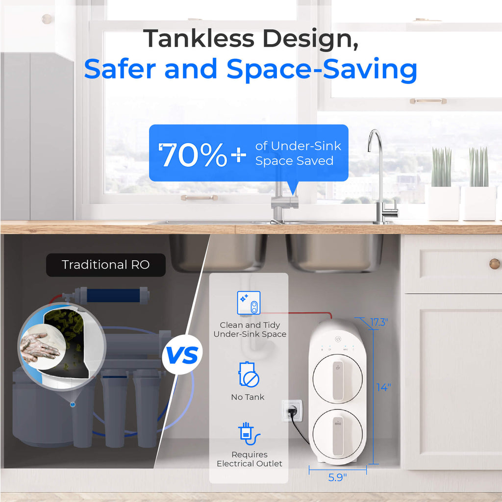 Waterdrop G2P600 Reverse Osmosis Water Filtration System for Home