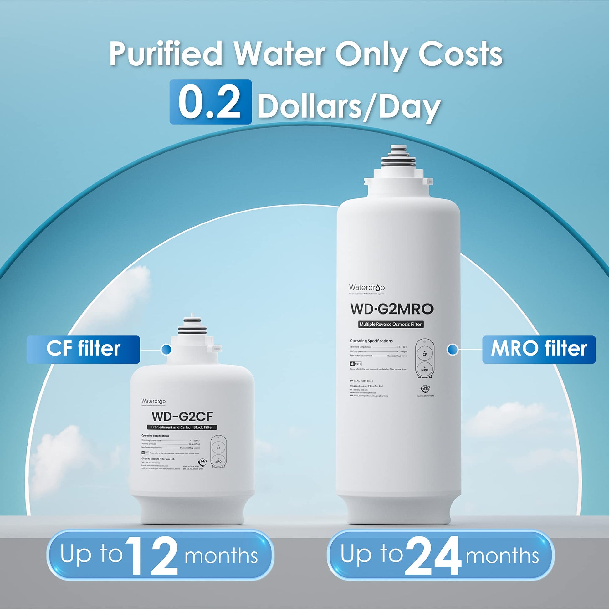Tankless RO System Waterdrop G2 Water Filter Replacement Cartridge Combo