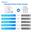 Waterdrop Master X Series Reverse Osmosis System, X10